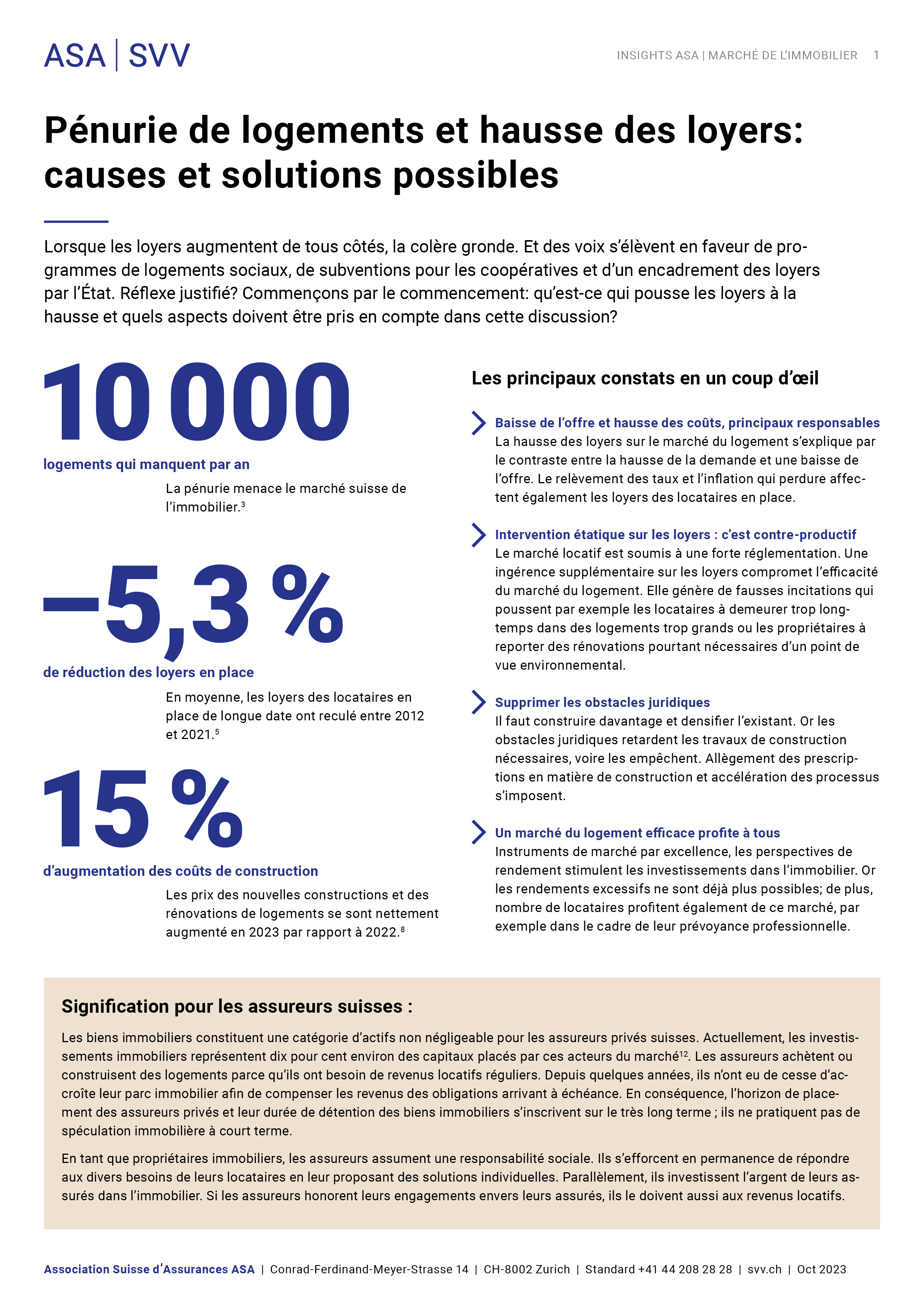 Factsheet Immobilien