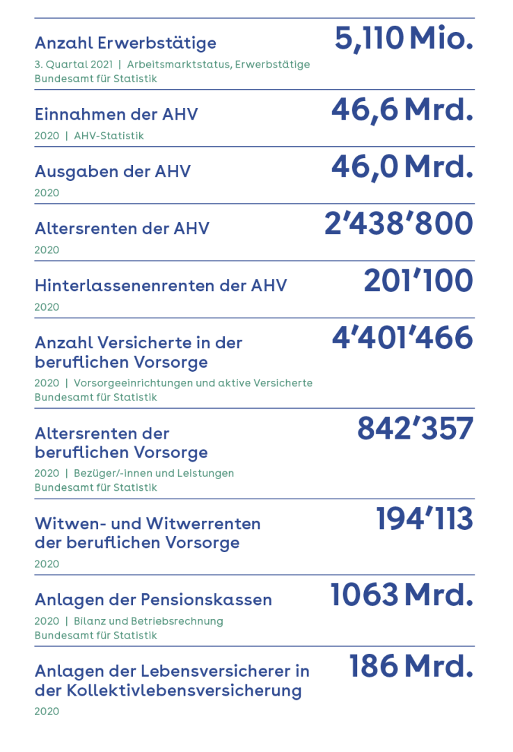 Grafik Knacknuss Rentenreform_DE