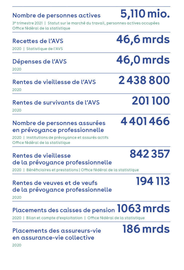 Grafik Knacknuss Rentenreform_FR