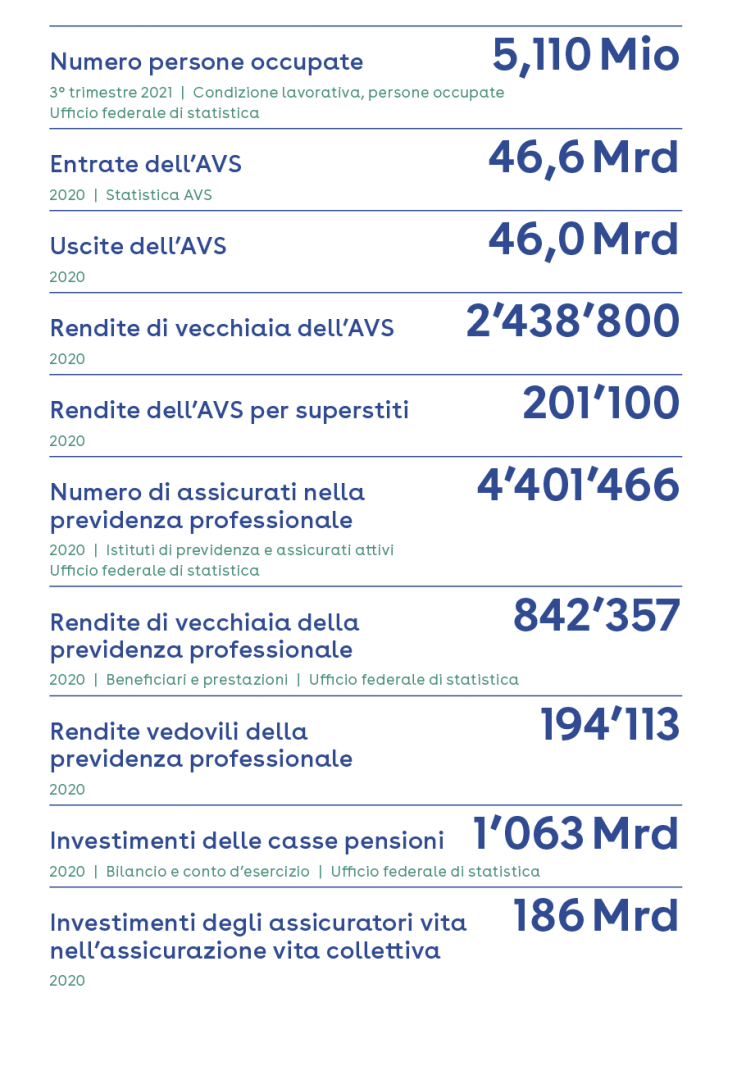 Grafik Knacknuss Rentenreform_IT