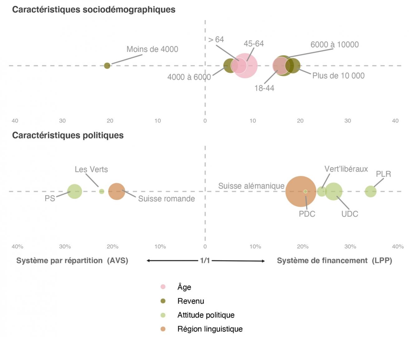 Figure 23